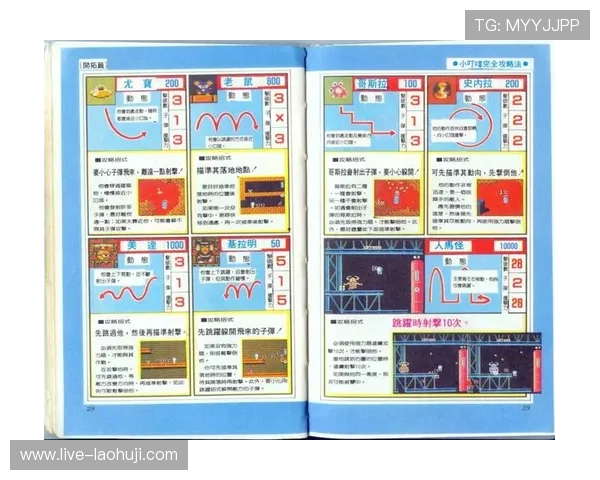 FC电子试玩怎么玩转技巧，提升游戏体验的实用攻略
