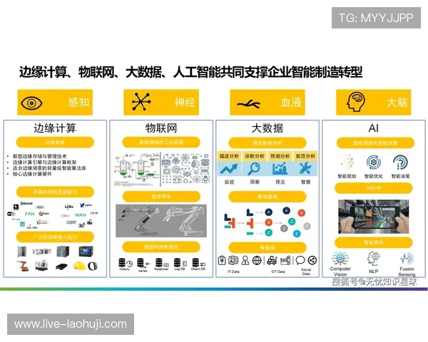 云开电子东莞有限公司:积极布局智能制造,推动电子行业迈向智能化新时代 云开电子东莞有限公司:积极布局智能制造,推动电子行业迈向智能化新时代